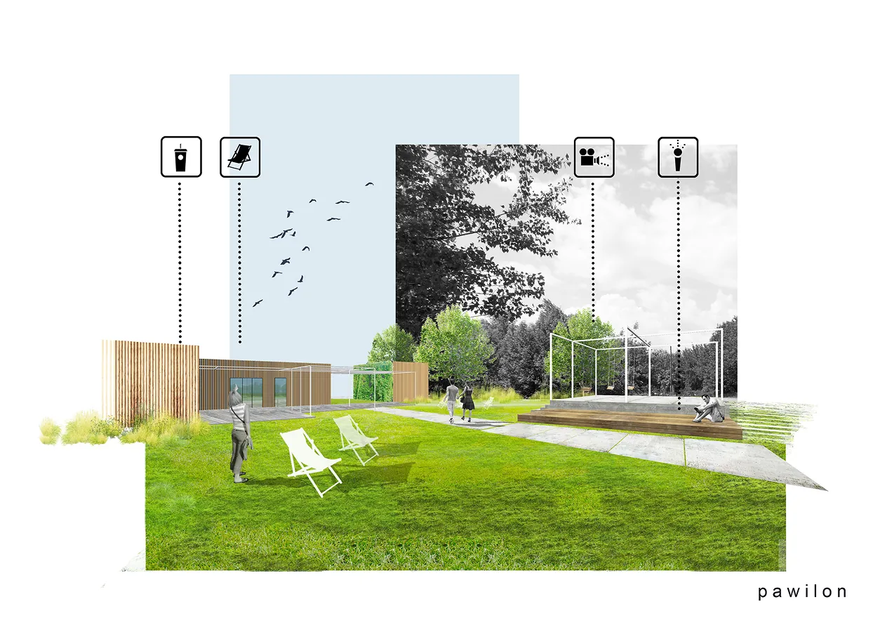 Zwycięska koncepcja projektu parku Stacja Wisła wykonana przez architekta krajobrazu Michała Grzybowskiego.